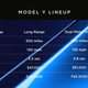 Imagen para el artículo titulado Todo lo que necesitas saber sobre el Tesla Model Y